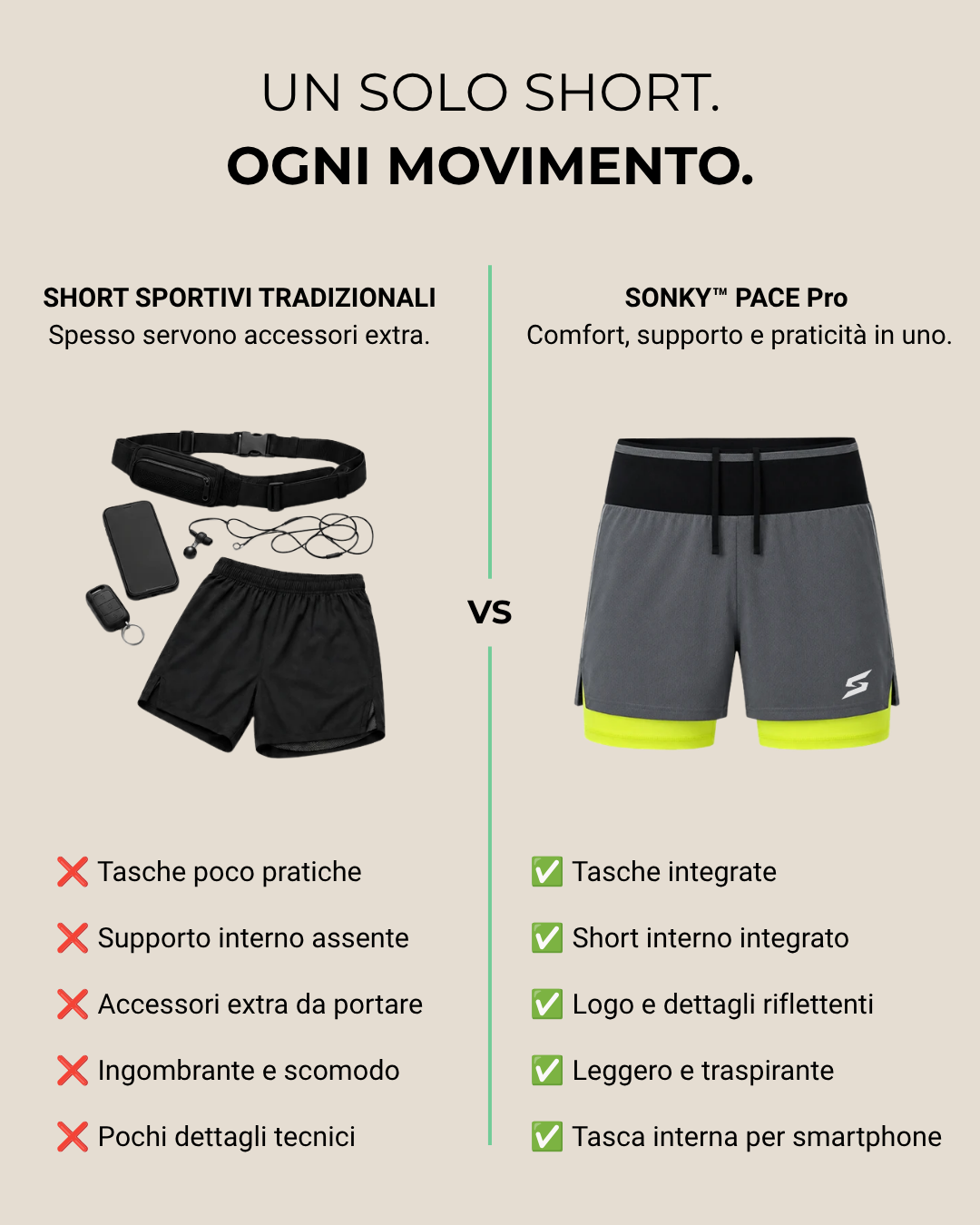 SONKY™ PACE Pro – Short Sportivi 2-in-1