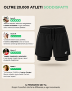 SONKY™ PACE Pro – Short Sportivi 2-in-1